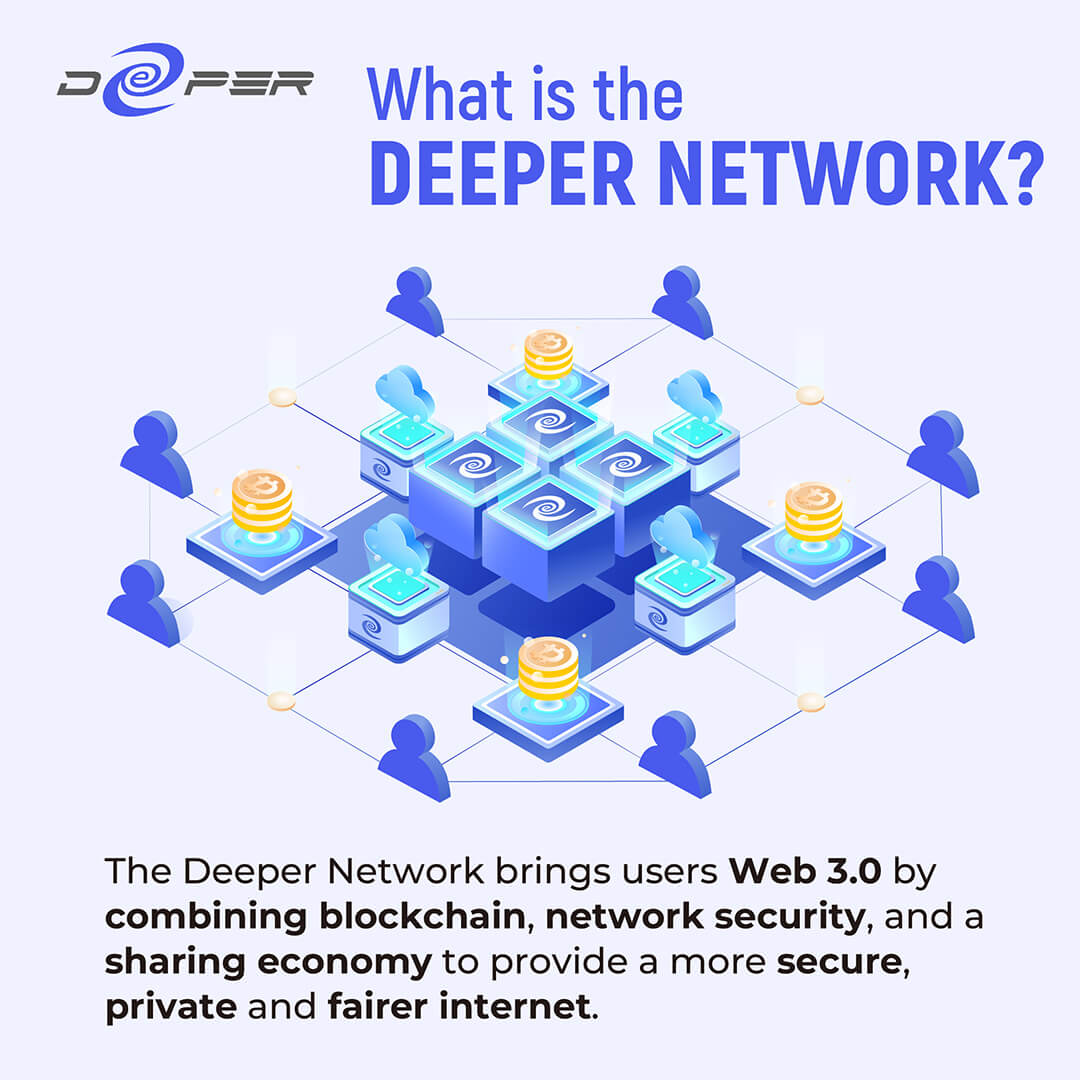 Deeper Network Corp. Logo
