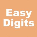 Easy-Digits Custom Signs Inc. Logo
