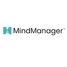Mind Manager