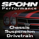 Spohn Performance, Inc. Logo