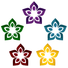 Vedic Botanicals Logo